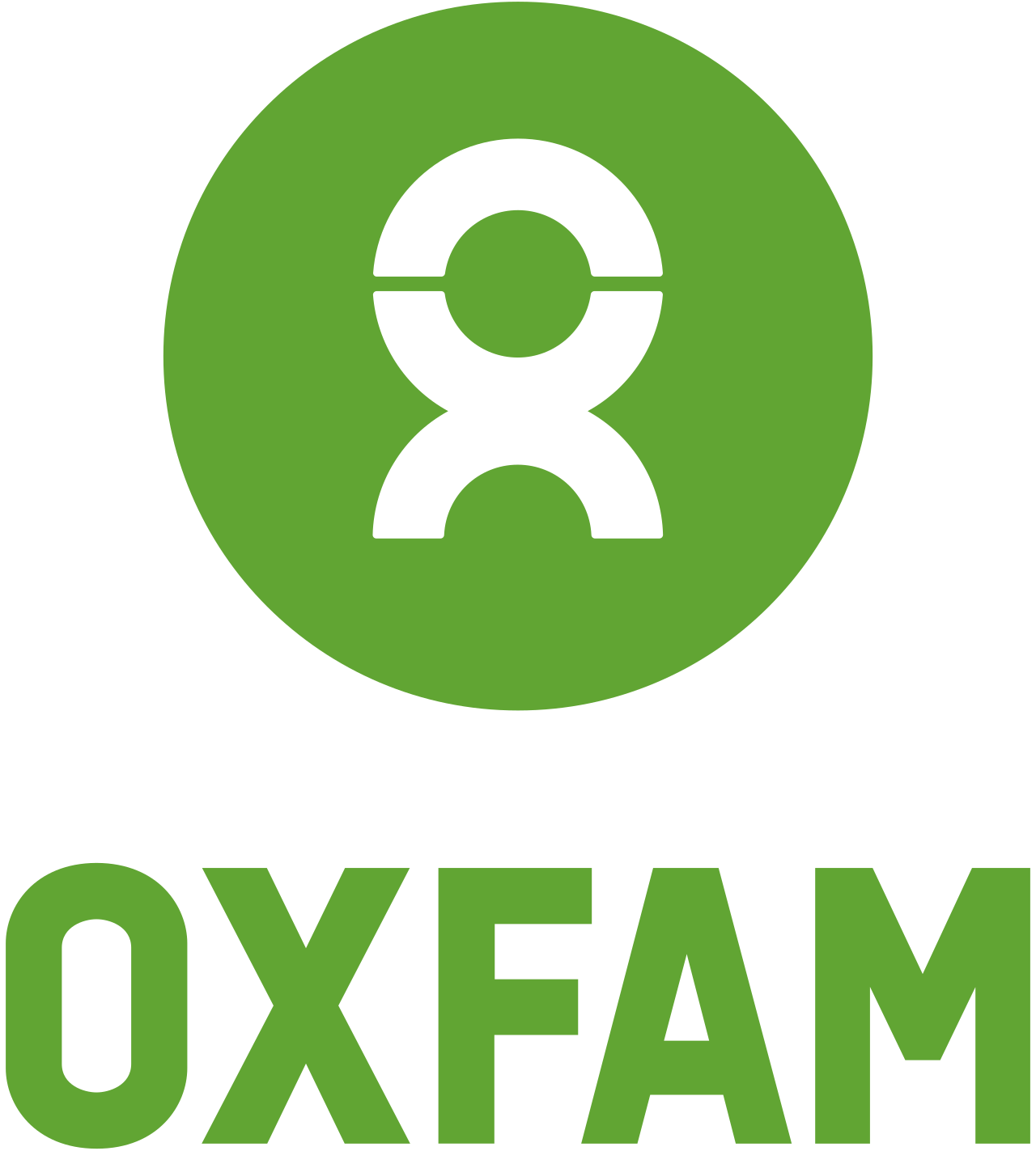 Oxfam India